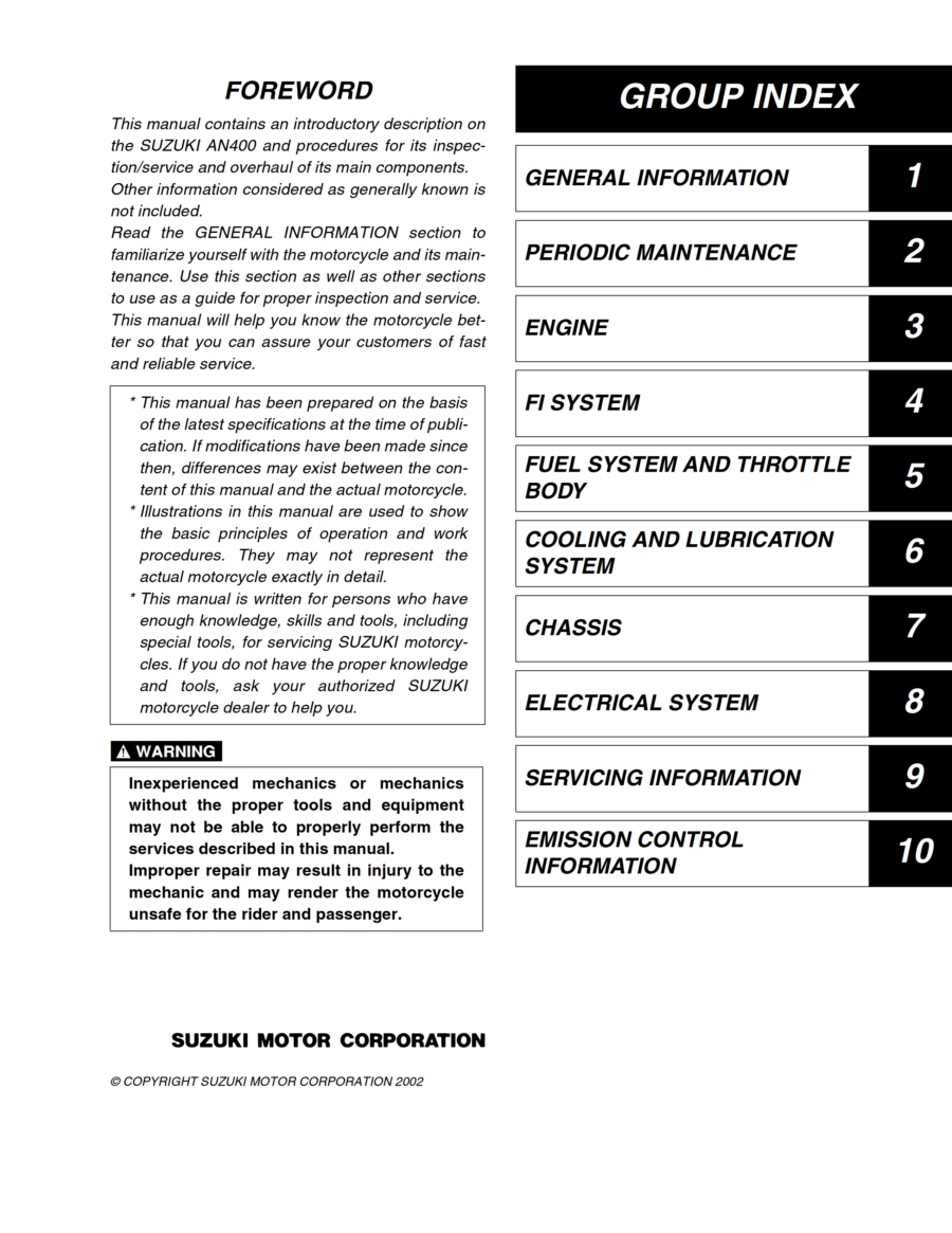 Manual-De-Servicos-Suzuki-AN-400-Burgman-2003-2_1