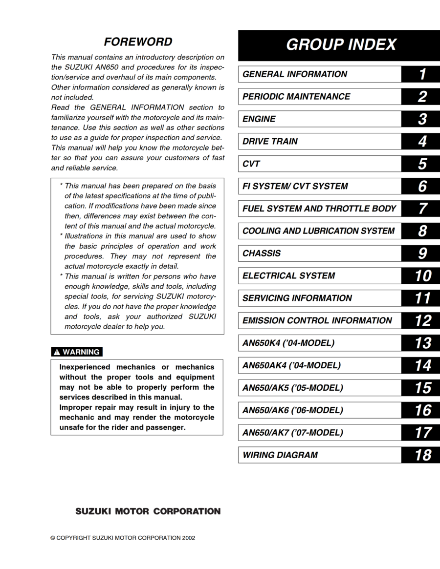 Manual-De-Servicos-Suzuki-AN-650-Burgman-2003-2007-2_2