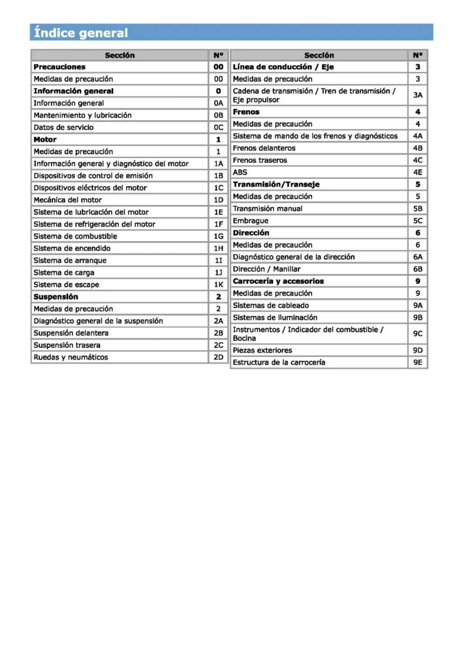 Manual-De-Servicos-Suzuki-DL-1000-Vstrom-2014-2019-2_1