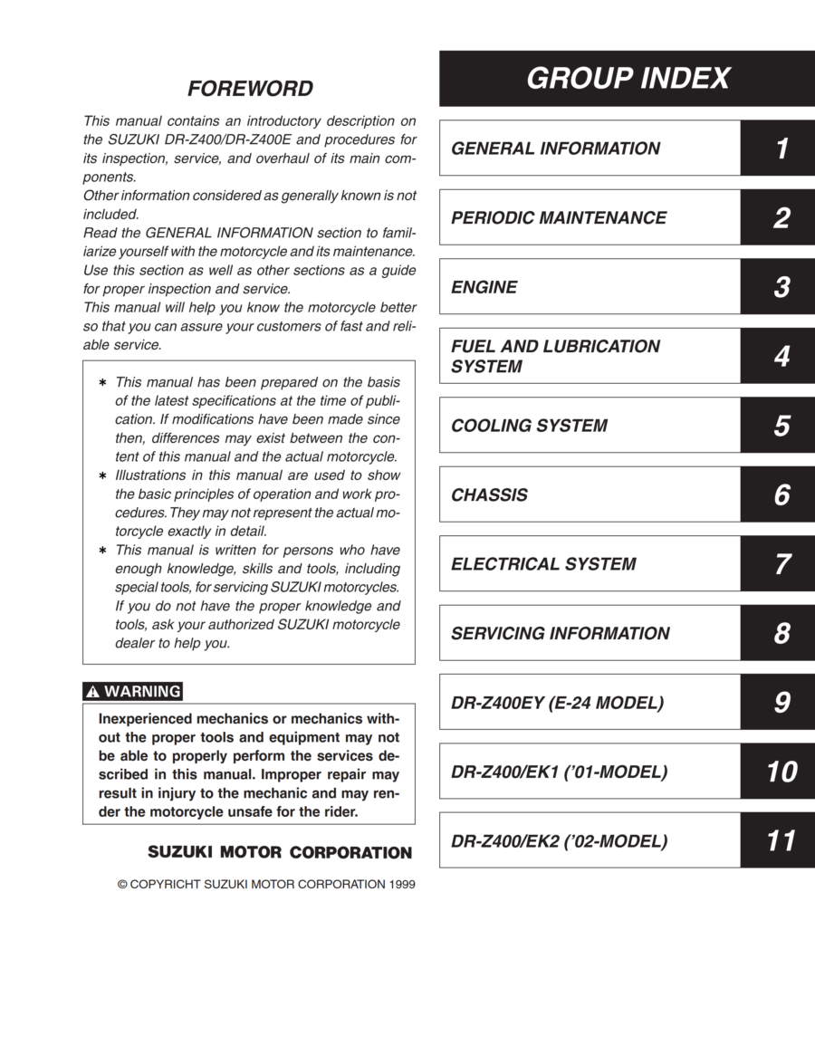 Manual-De-Servicos-Suzuki-DR-Z-400-2000-2002-2_1