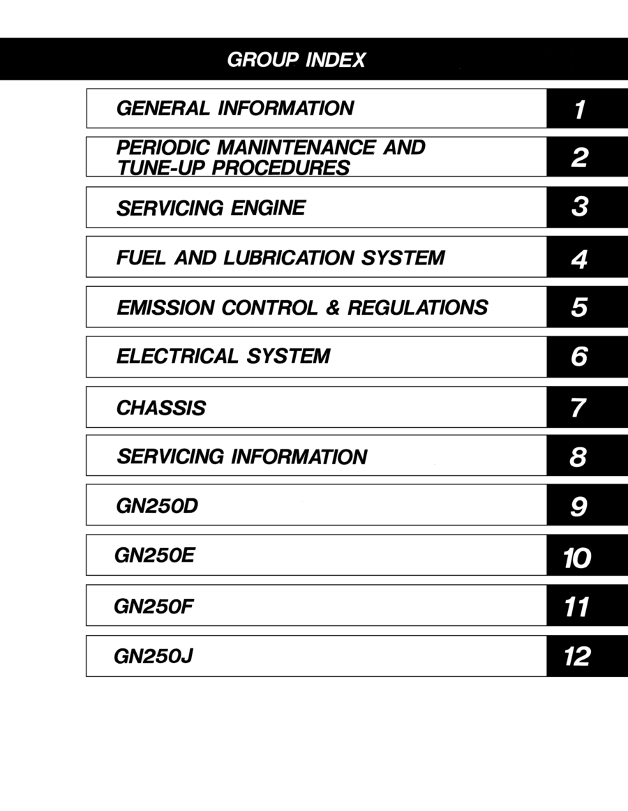 Manual-De-Servicos-Suzuki-GN-250-Intruder-1991-2_2