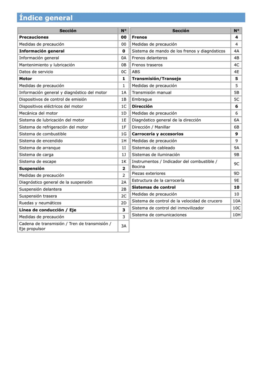 Manual-De-Servicos-Suzuki-GSX-1300-R-Hayabusa-2022-2_1