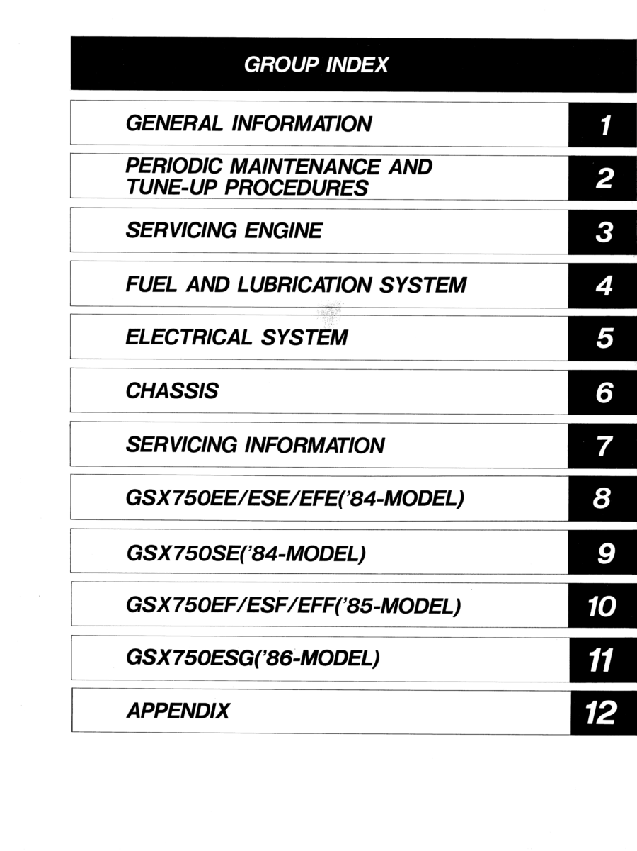 Manual-De-Servicos-Suzuki-GSX-750-E-ES-1983-1986-2_2