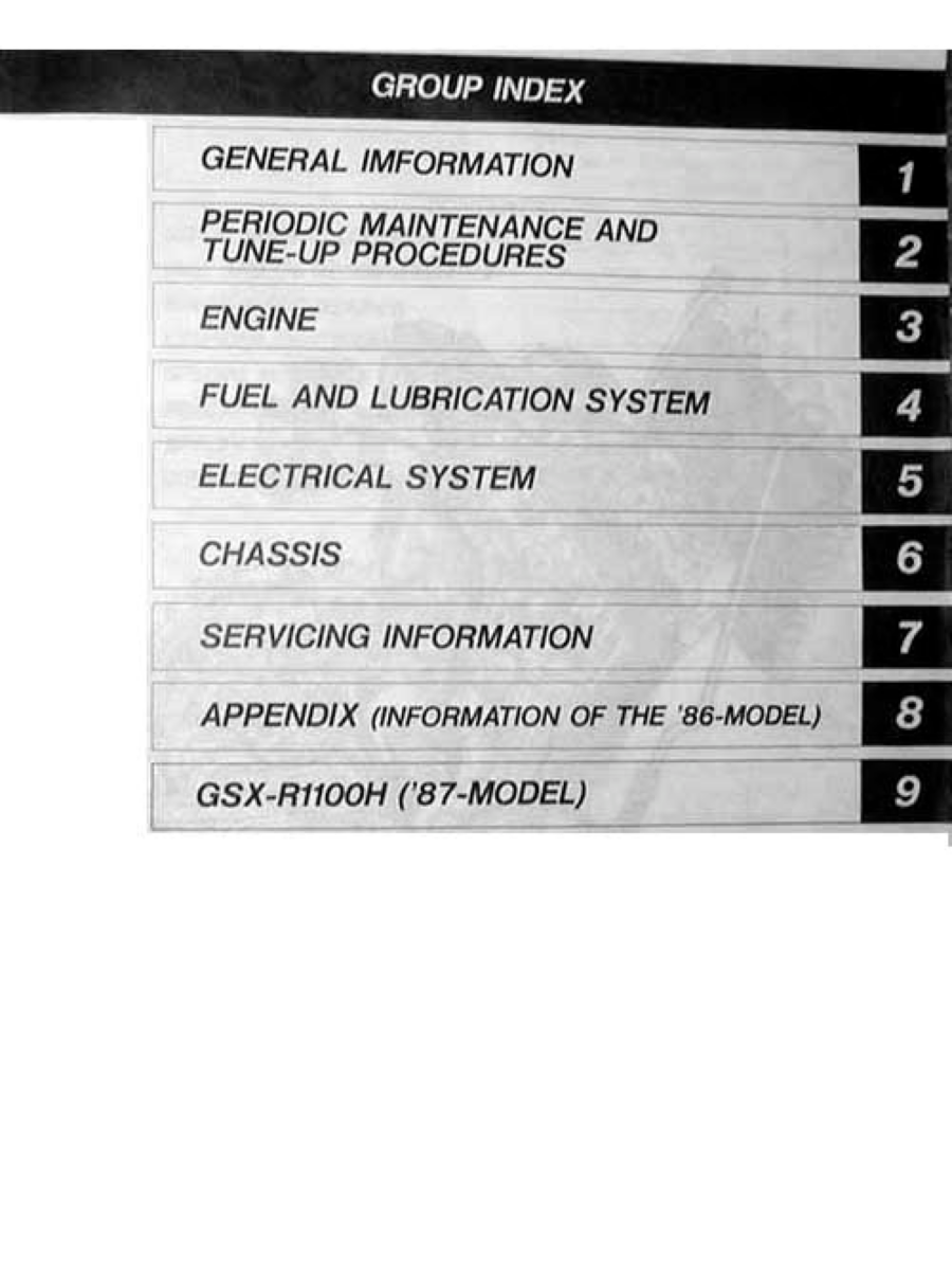 Manual-De-Servicos-Suzuki-GSX-R-1100-1986-1987-2_1