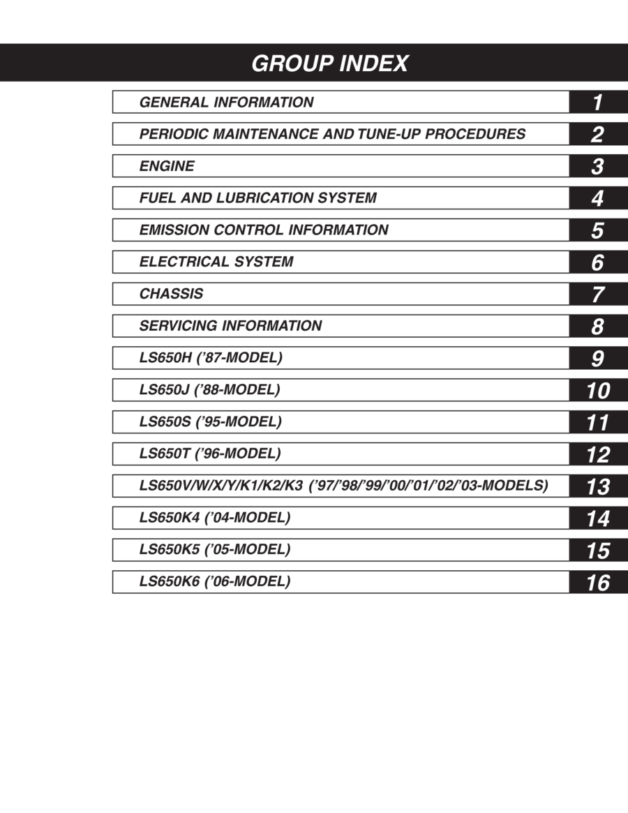 Manual-De-Servicos-Suzuki-LS-650-SAVAGE-1986-2006-2_2