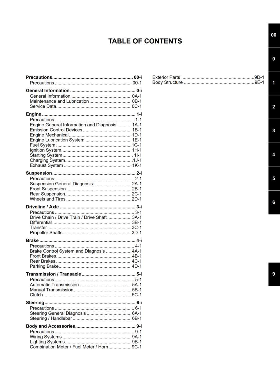 Manual-De-Servicos-Suzuki-LT-A-400-F-LT-F-400-F-2008-2_1