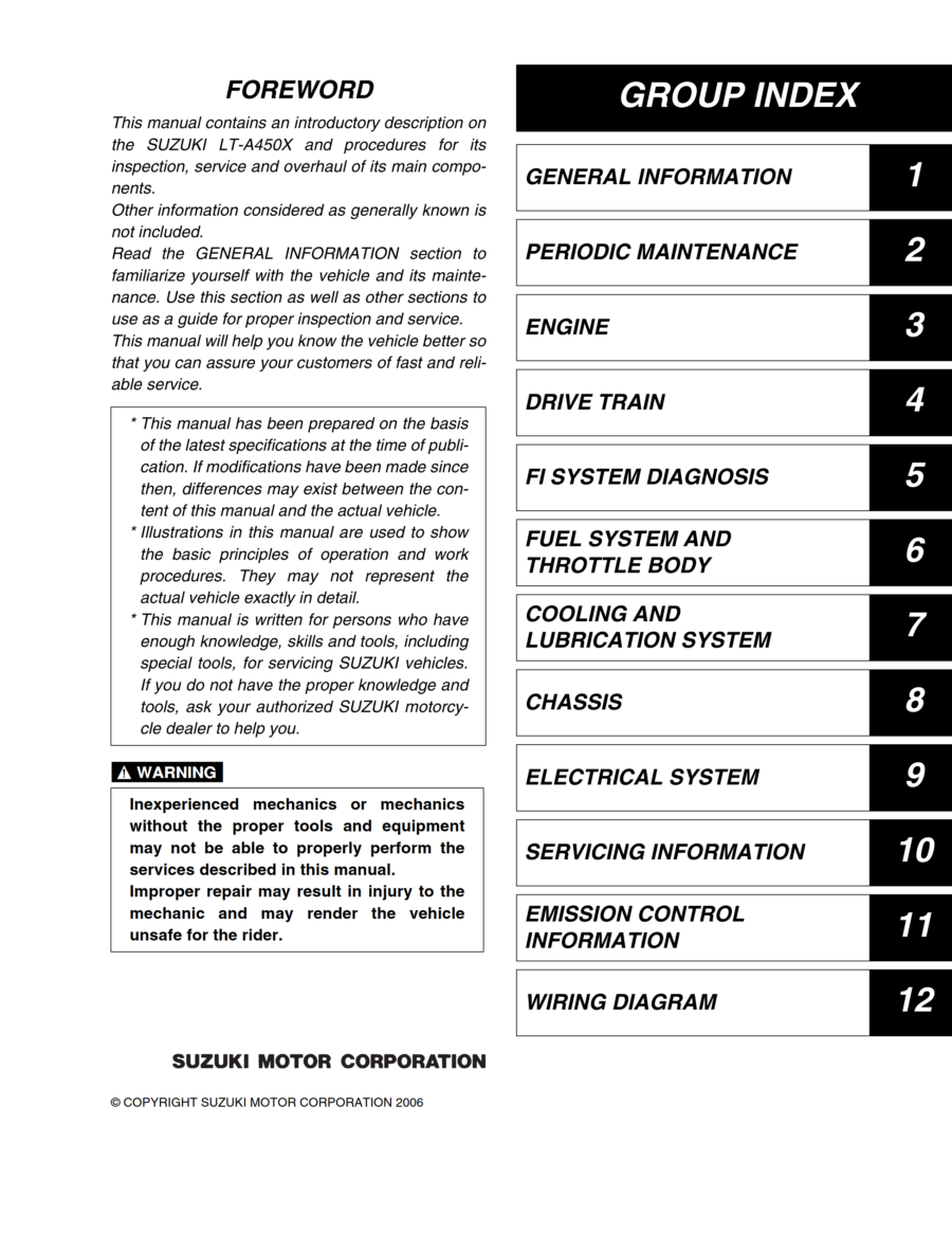 Manual-De-Servicos-Suzuki-LT-A-450-X-2007-2_1