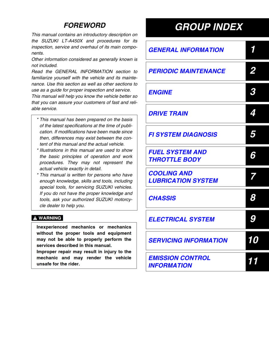 Manual-De-Servicos-Suzuki-LT-A-450-X-2008-2009-2_1