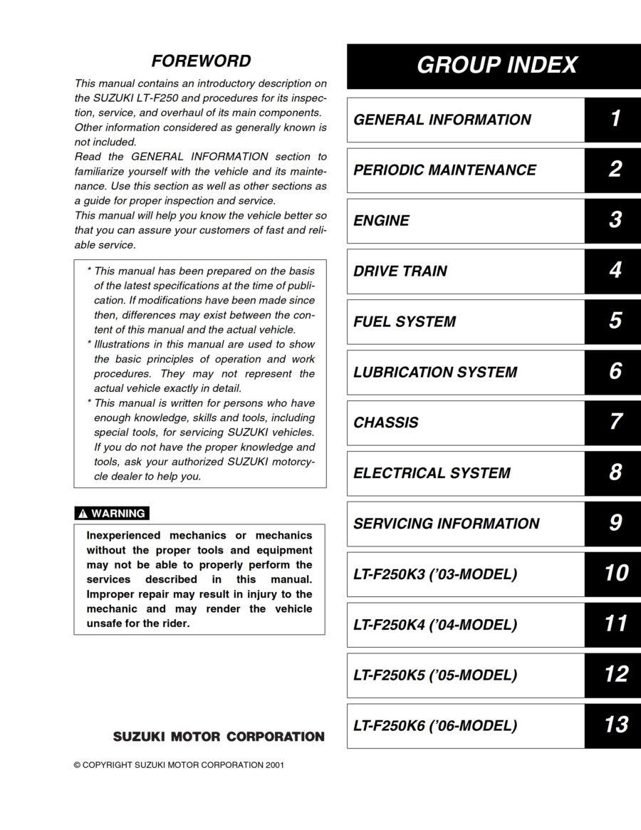 Manual-De-Servicos-Suzuki-LT-F-250-2002-2006-2_1