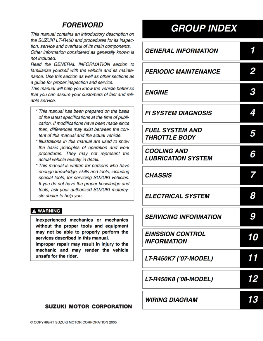 Manual-De-Servicos-Suzuki-LT-R-450-2006-2009-2_1