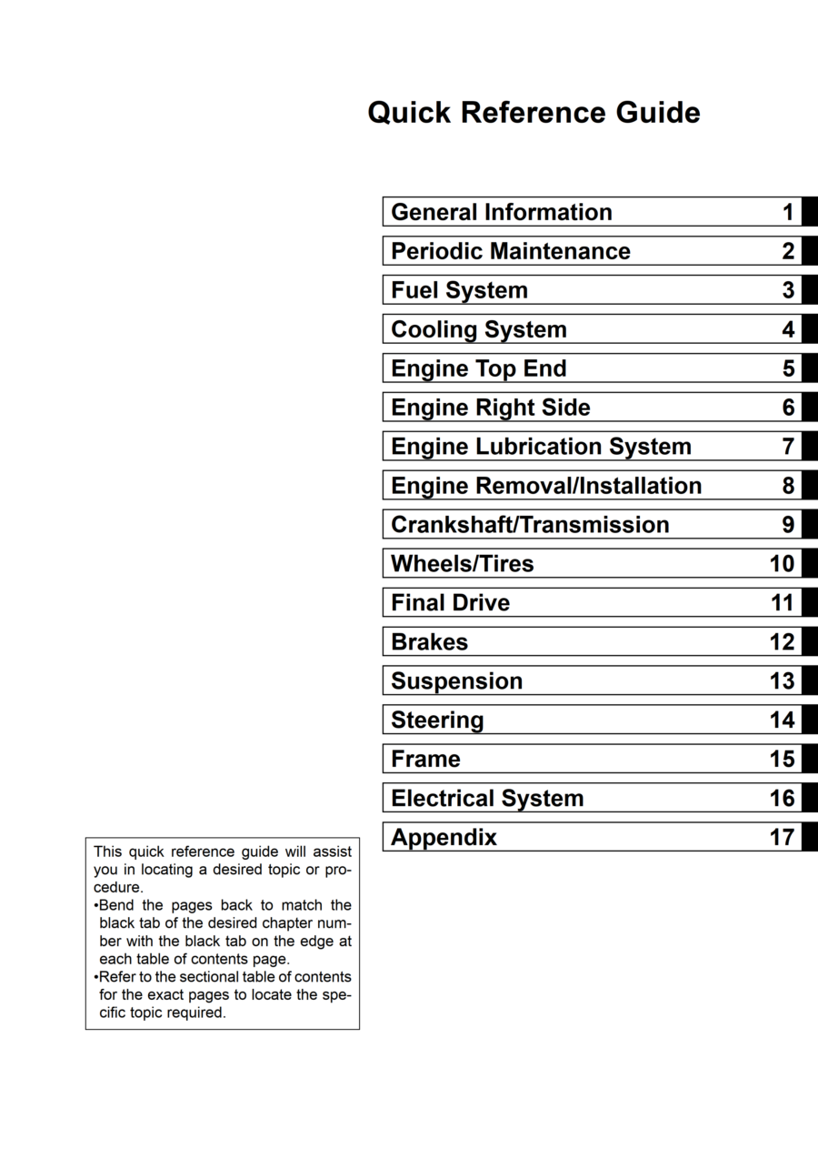 Manual-De-Servicos-Suzuki-RM-Z-250-2004-2006-2_1