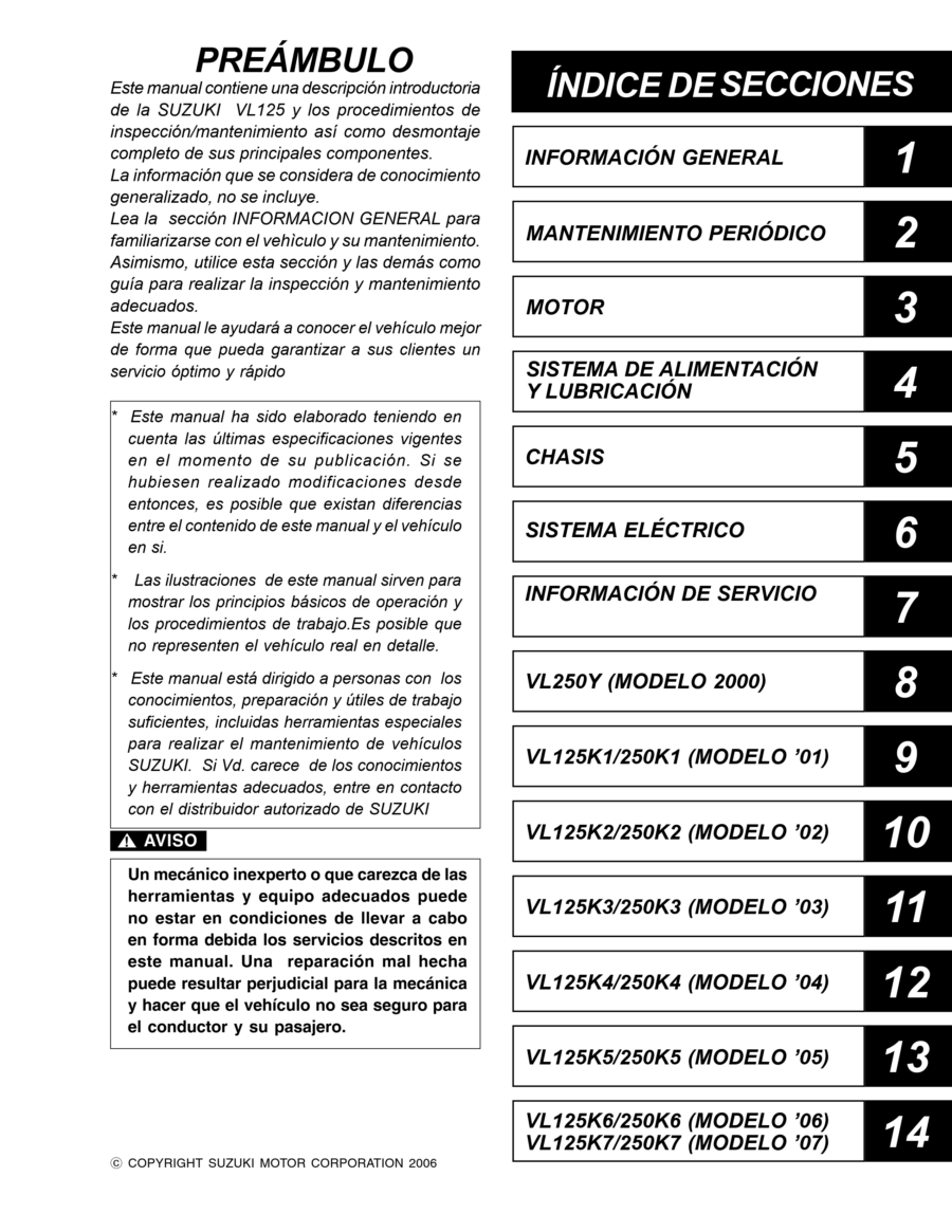 Manual-De-Servicos-Suzuki-VL-125-250-2000-2007-2_1