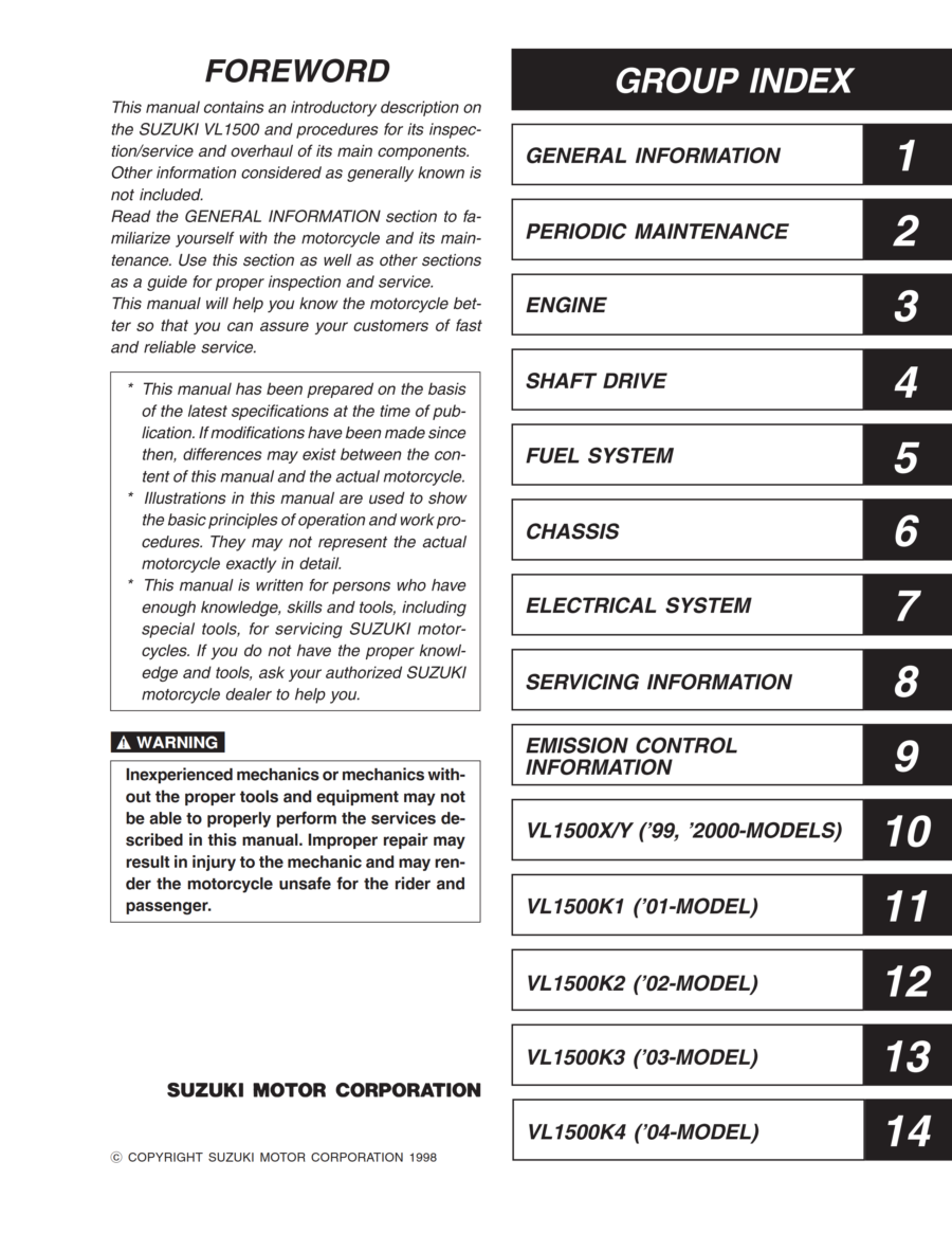 Manual-De-Servicos-Suzuki-VL-1500-Intruder-Boulevard-1998-2005-2_1