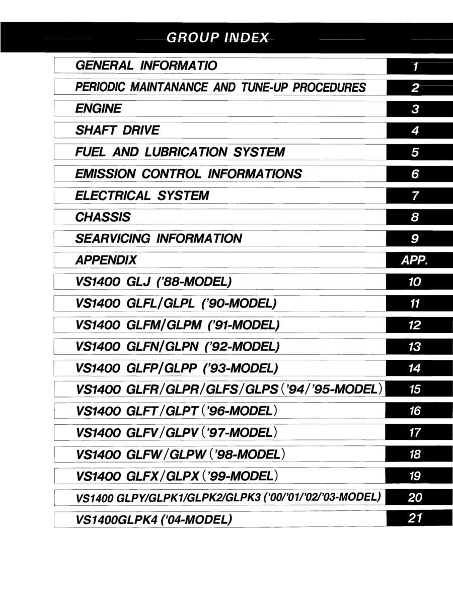 Manual-De-Servicos-Suzuki-VS-1400-1987-2004-2_2