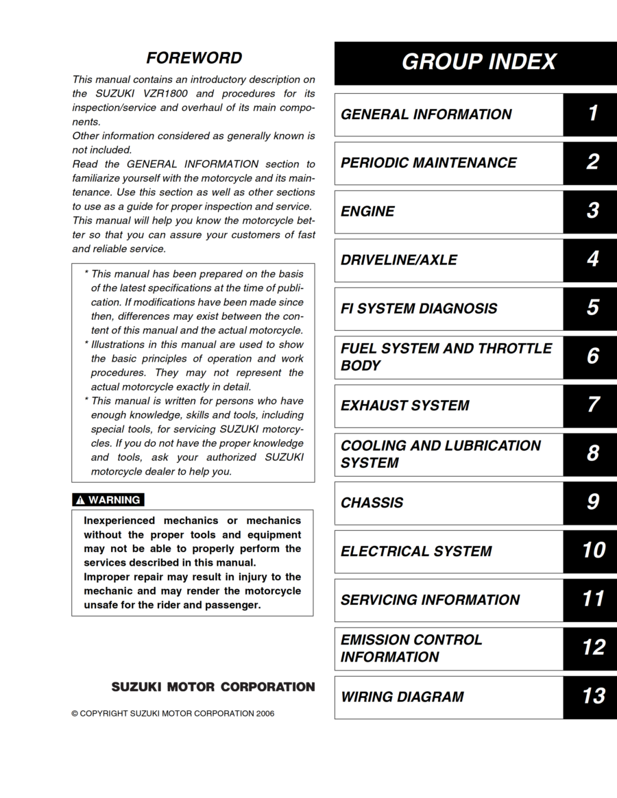 Manual-De-Servicos-Suzuki-VZR-1800-2006-2_1