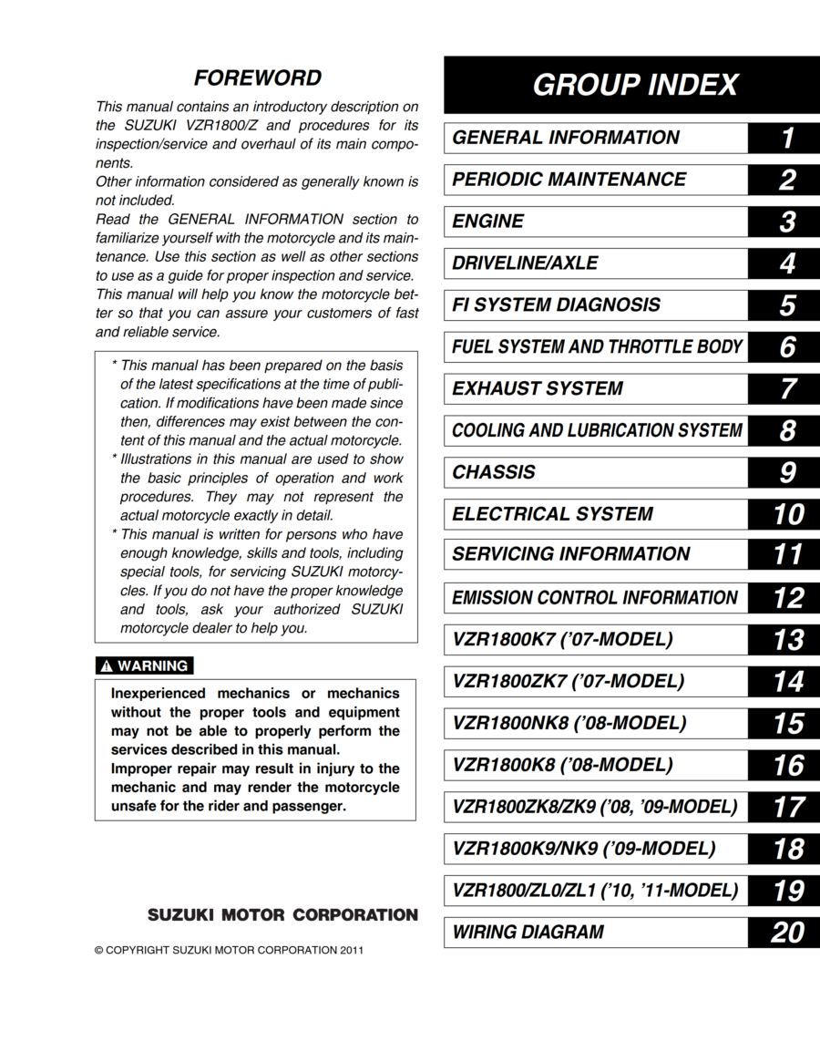 Manual-De-Servicos-Suzuki-VZR-1800Z-2006-2011-2_1