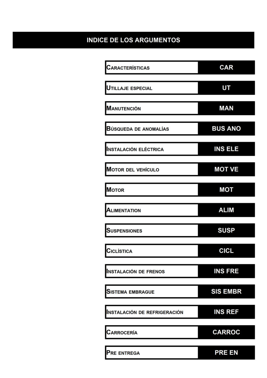 Manual De Serviços - Aprilia - Dorsoduro 750 - 2014