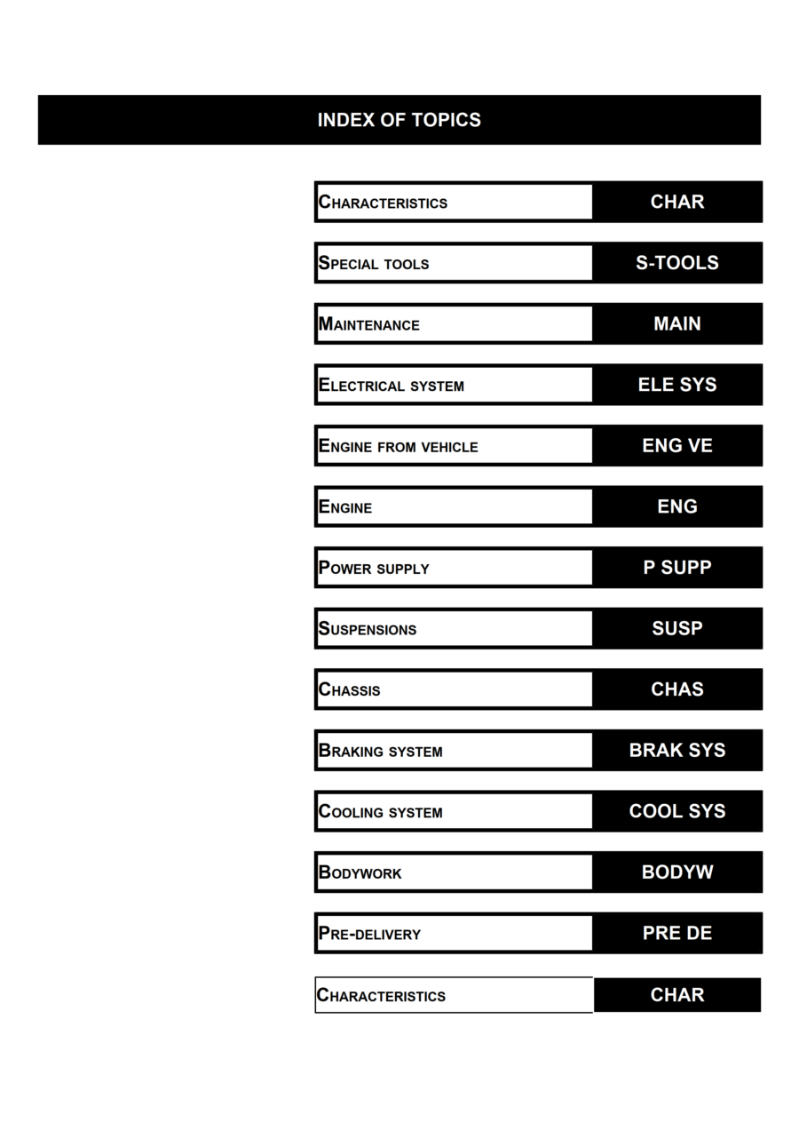 Manual De Serviços - Aprilia - RS4 125 - 2011