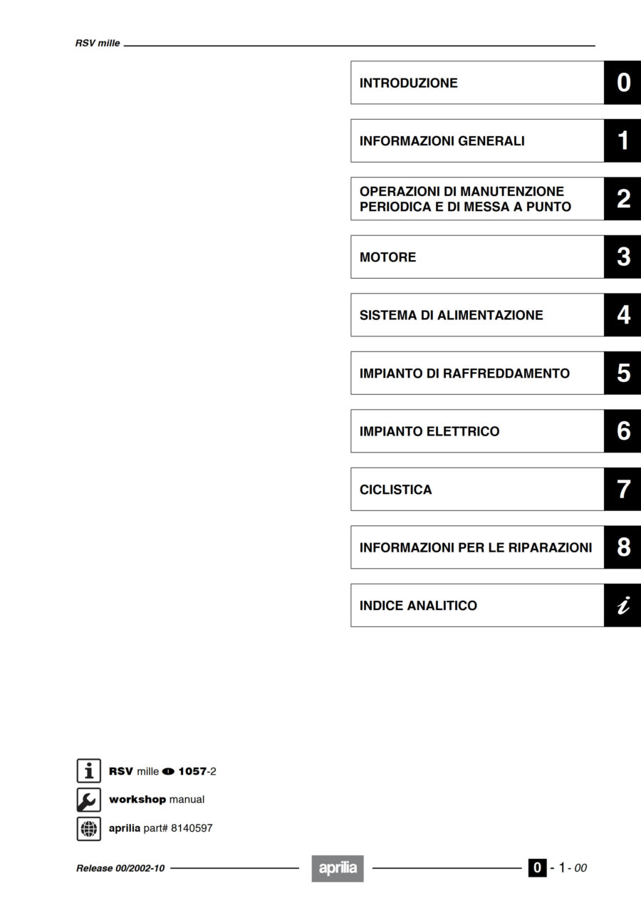 Manual De Serviços - Aprilia - RSV Mille - 1998 - 2002