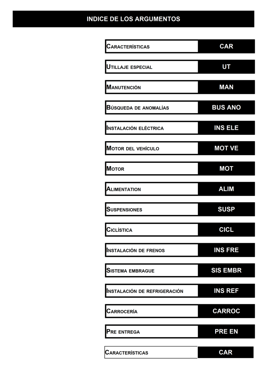 Manual De Serviços - Aprilia - SL 750 Shiver - 2007