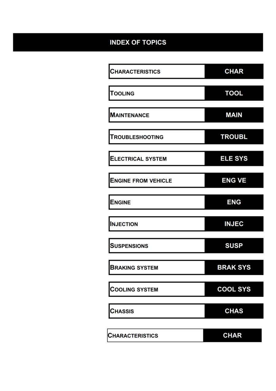 Manual De Serviços - Aprilia - SPORTCITY 250 i.e. - 2007