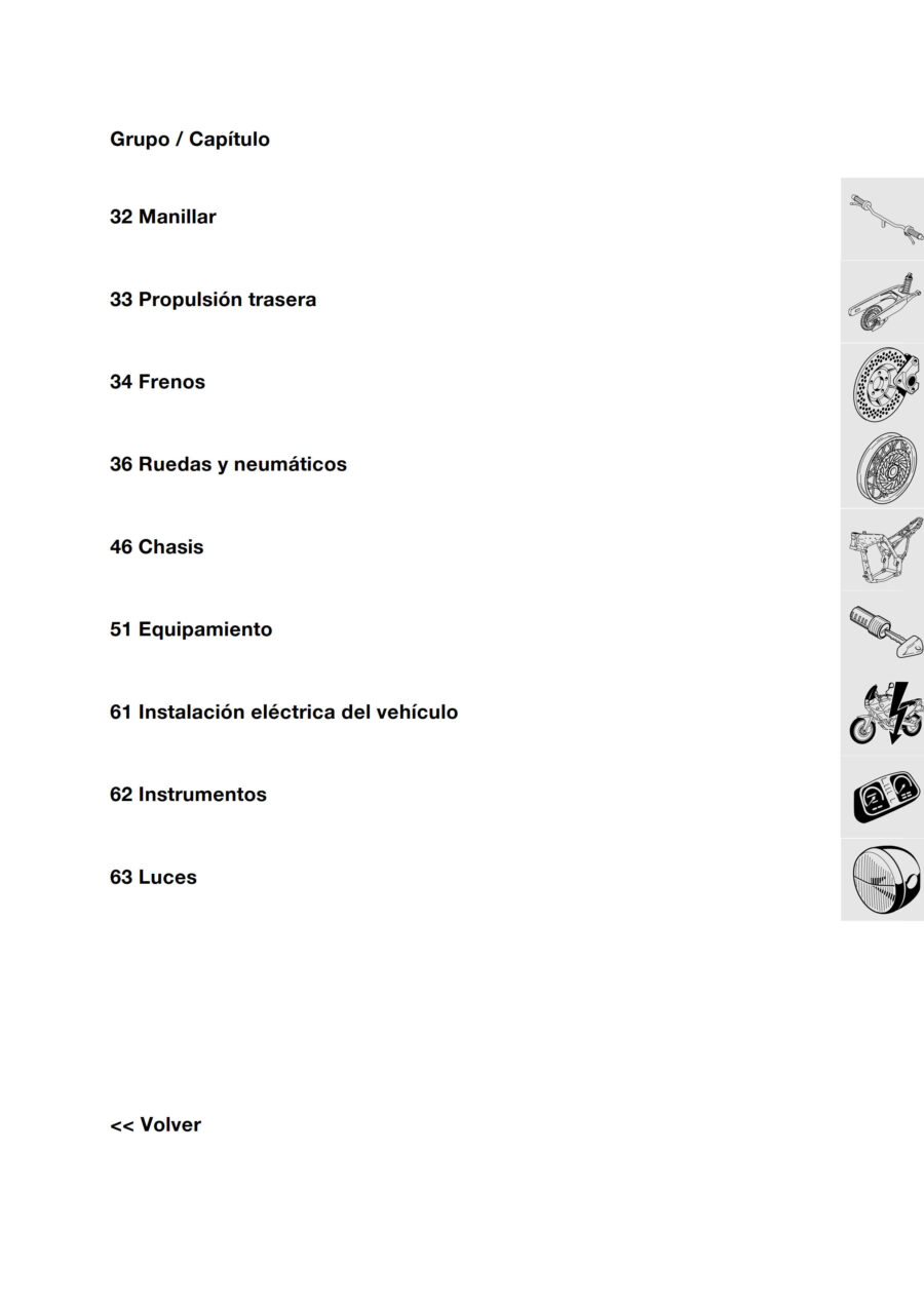 Manual De Serviços - Bmw - F 650 GS - Dakar GS - 2000