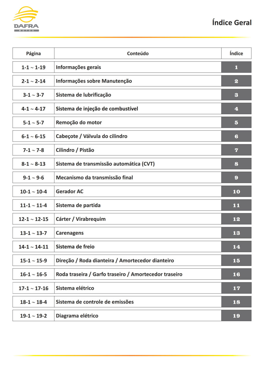 Manual De Serviços - Dafra - Cityclass 200i - 2014