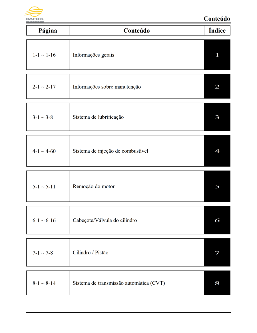 Manual De Serviços - Dafra - Citycom 300i - 2010