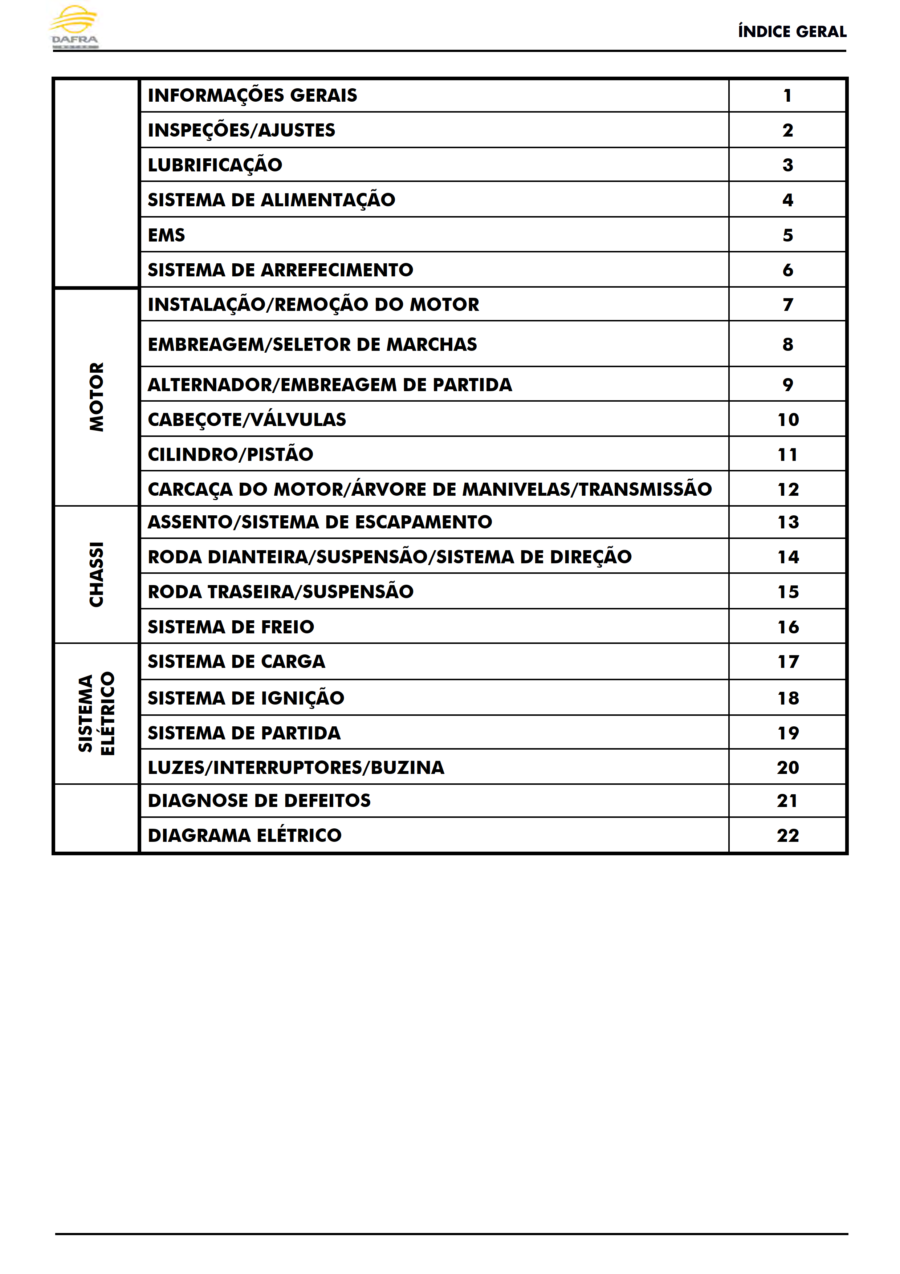 Manual De Serviços - Dafra - Horizon 250 - 2013