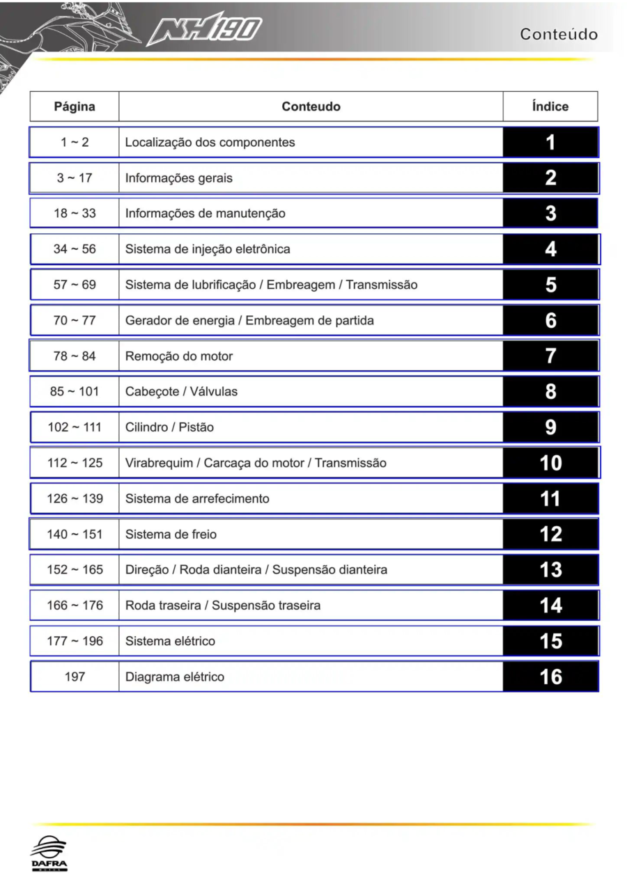 Manual De Serviços - Dafra - NH 190 - 2019