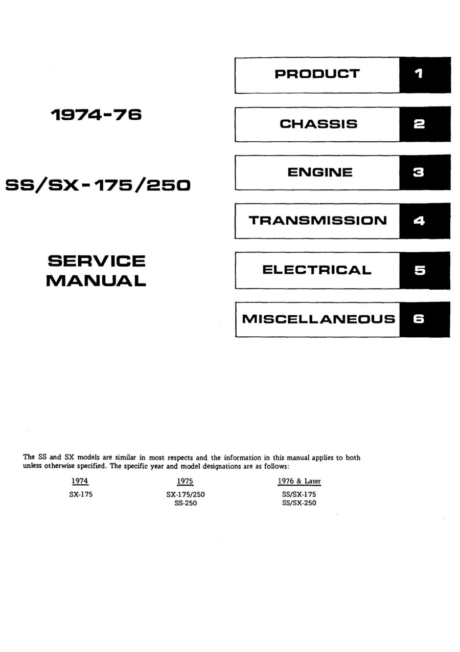 Manual De Serviços - Harley Davidson - SS - SX - 175 - 250 - 1974 - 1976