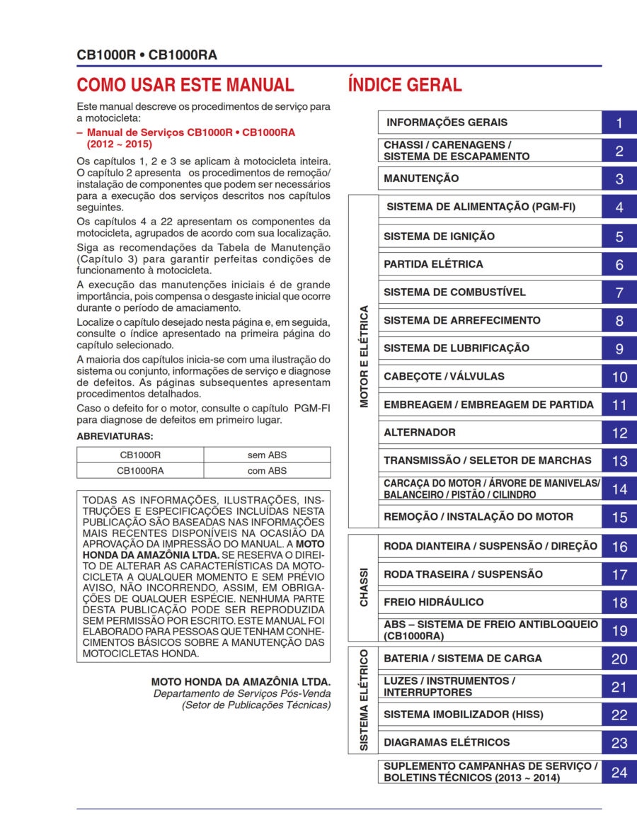 Manual De Serviços - Honda - CB 1000 R - RA - 2012 - 2015