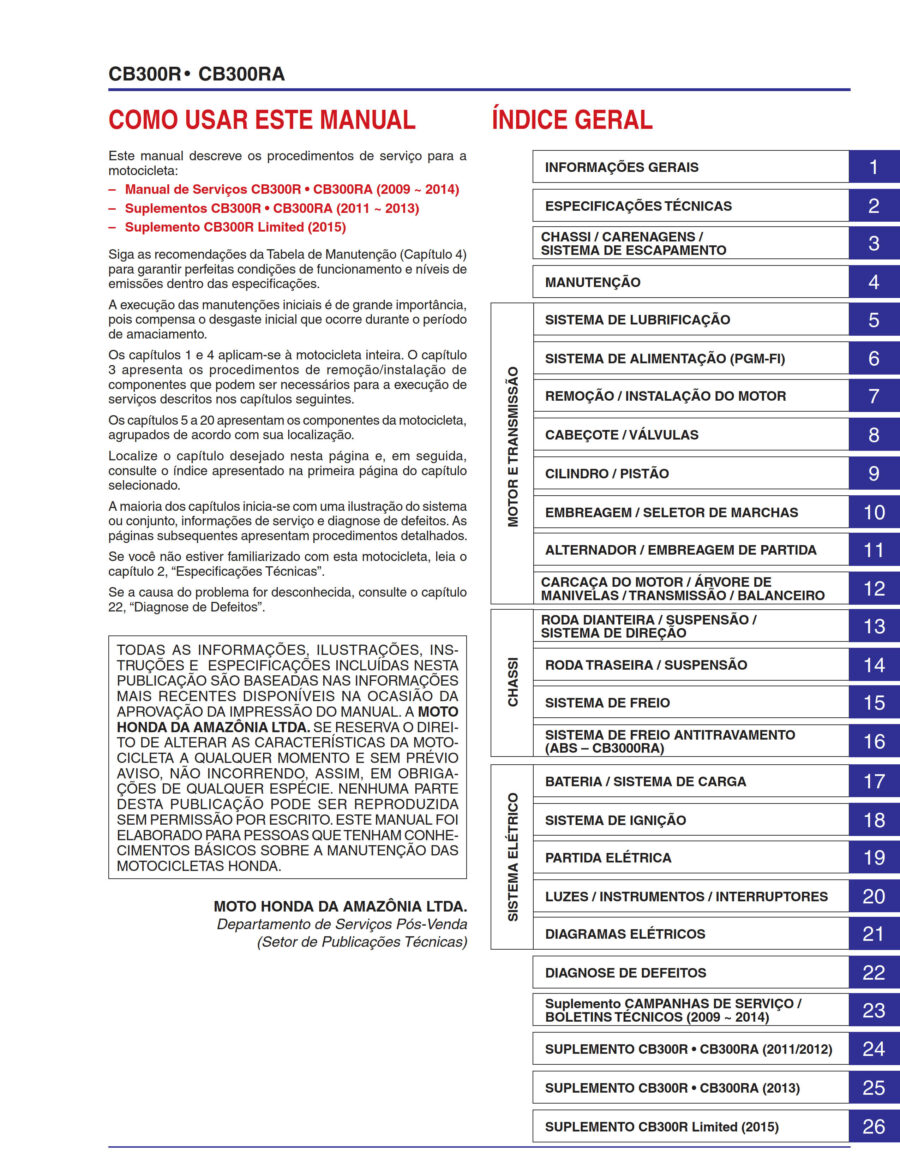 Manual De Serviços - Honda - CB 300R - CB 300RA - 2009 - 2015