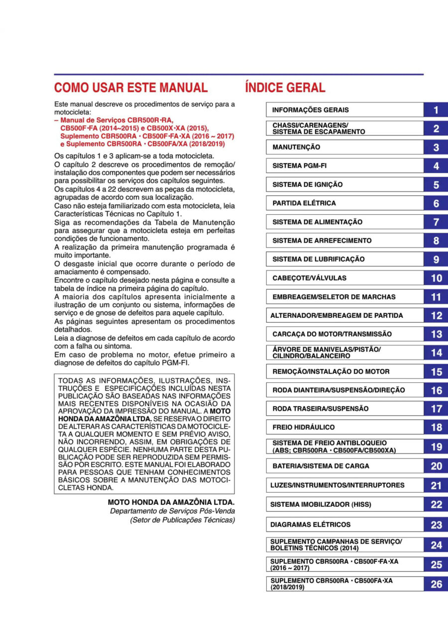 Manual De Serviços - Honda - CB 500 F - FA - X - XA - CBR 500 R - RA - 2014 - 2019