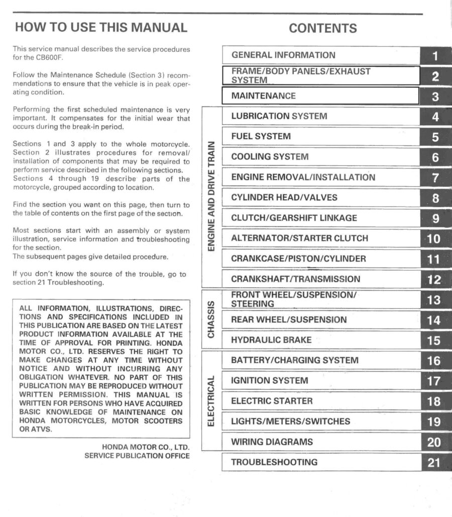 Manual De Serviços - Honda - CB 600F Hornet - 1998