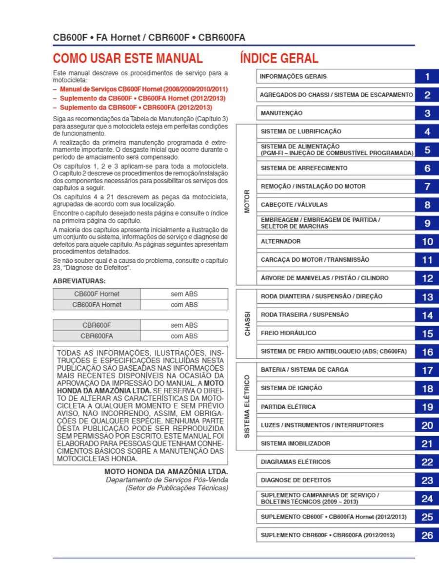 Manual De Serviços - Honda - CB 600F Hornet - 2008 - 2013 - CB 600 FA - CBR 600F - FA - 2012 - 2013