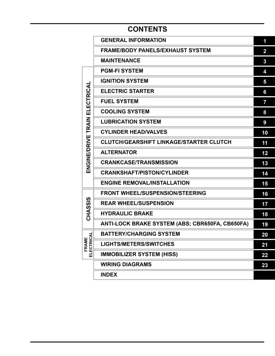 Manual De Serviços - Honda - CB 650 F - FA - CBR 650 F - FA - 2014