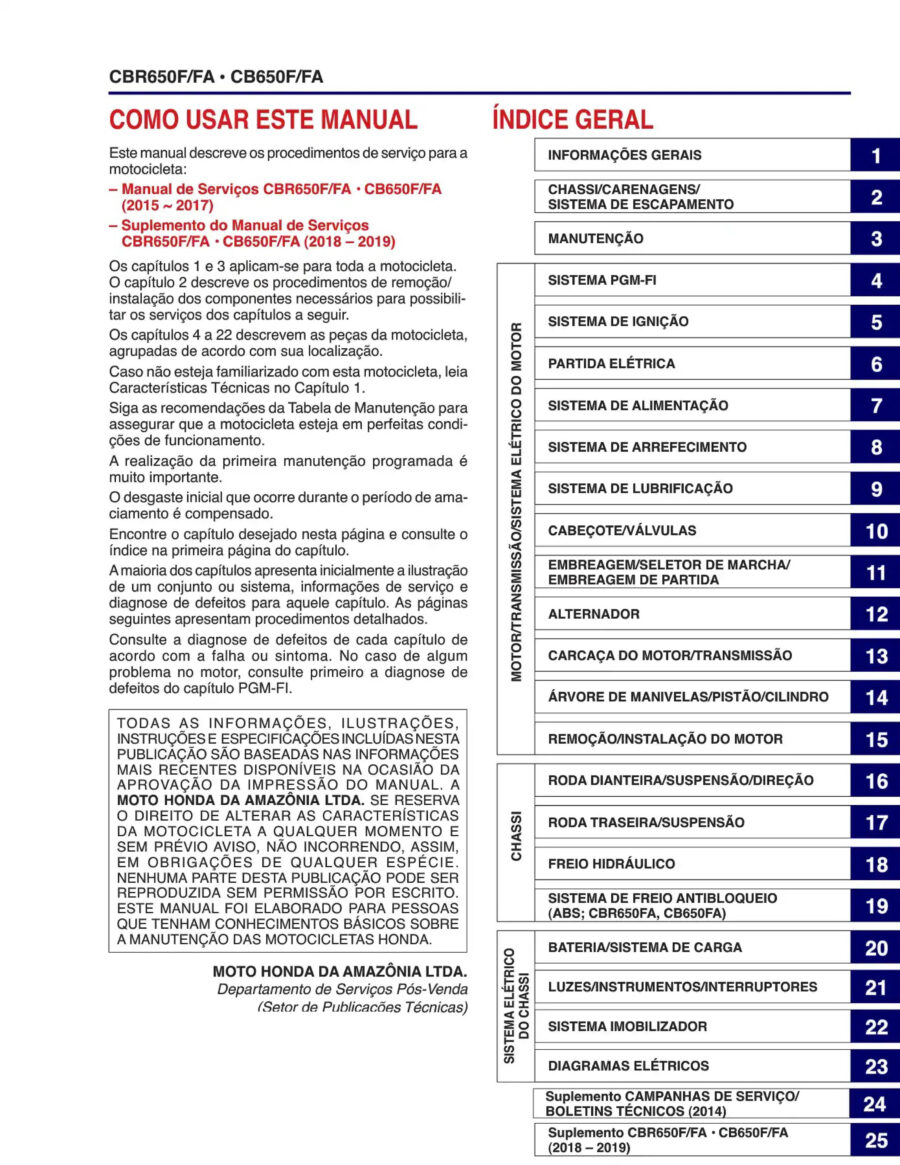 Manual De Serviços - Honda - CB 650 F - FA - CBR 650 F - FA - 2015 - 2019