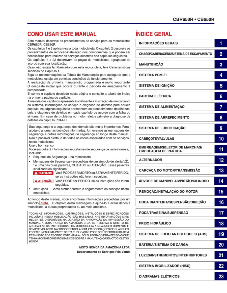 Manual De Serviços - Honda - CB 650 R - CBR 650 R - 2020