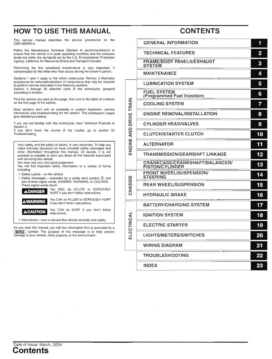 Manual De Serviços - Honda - CBR 1000 RR - 2004