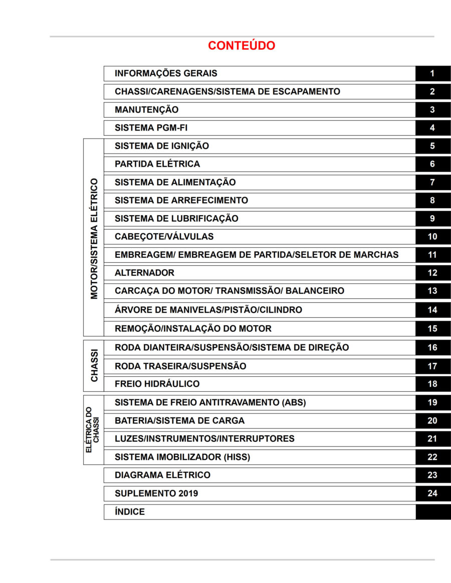 Manual De Serviços - Honda - CBR 1000 RR - CBR 1000 RR SP - 2017 - 2019