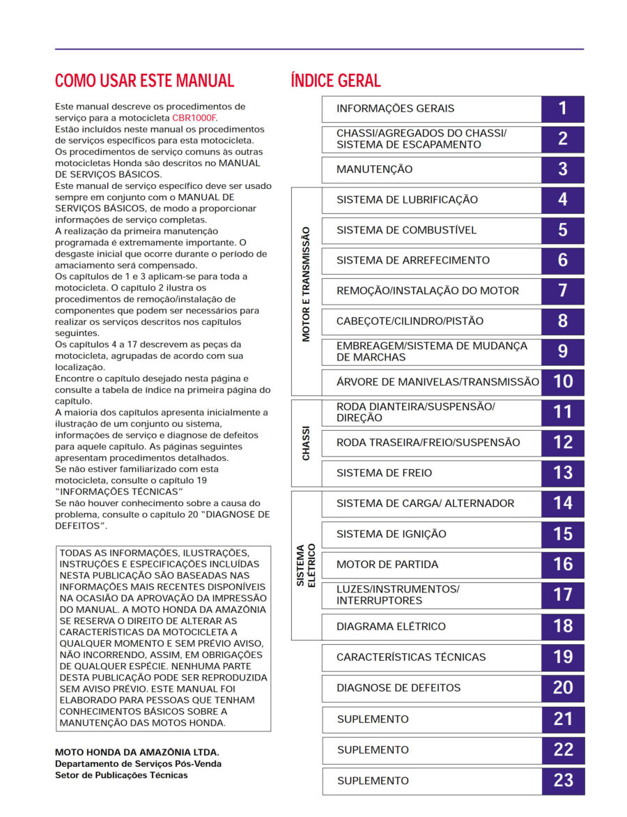 Manual De Serviços - Honda - CBR 1000F - 2000