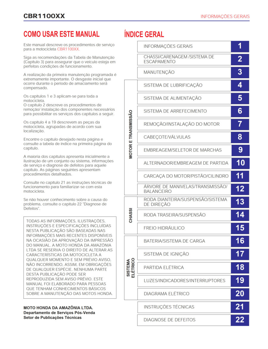 Manual De Serviços - Honda - CBR 1100 XX - 1998