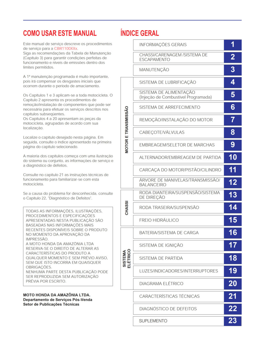 Manual De Serviços - Honda - CBR 1100 XX - 1999