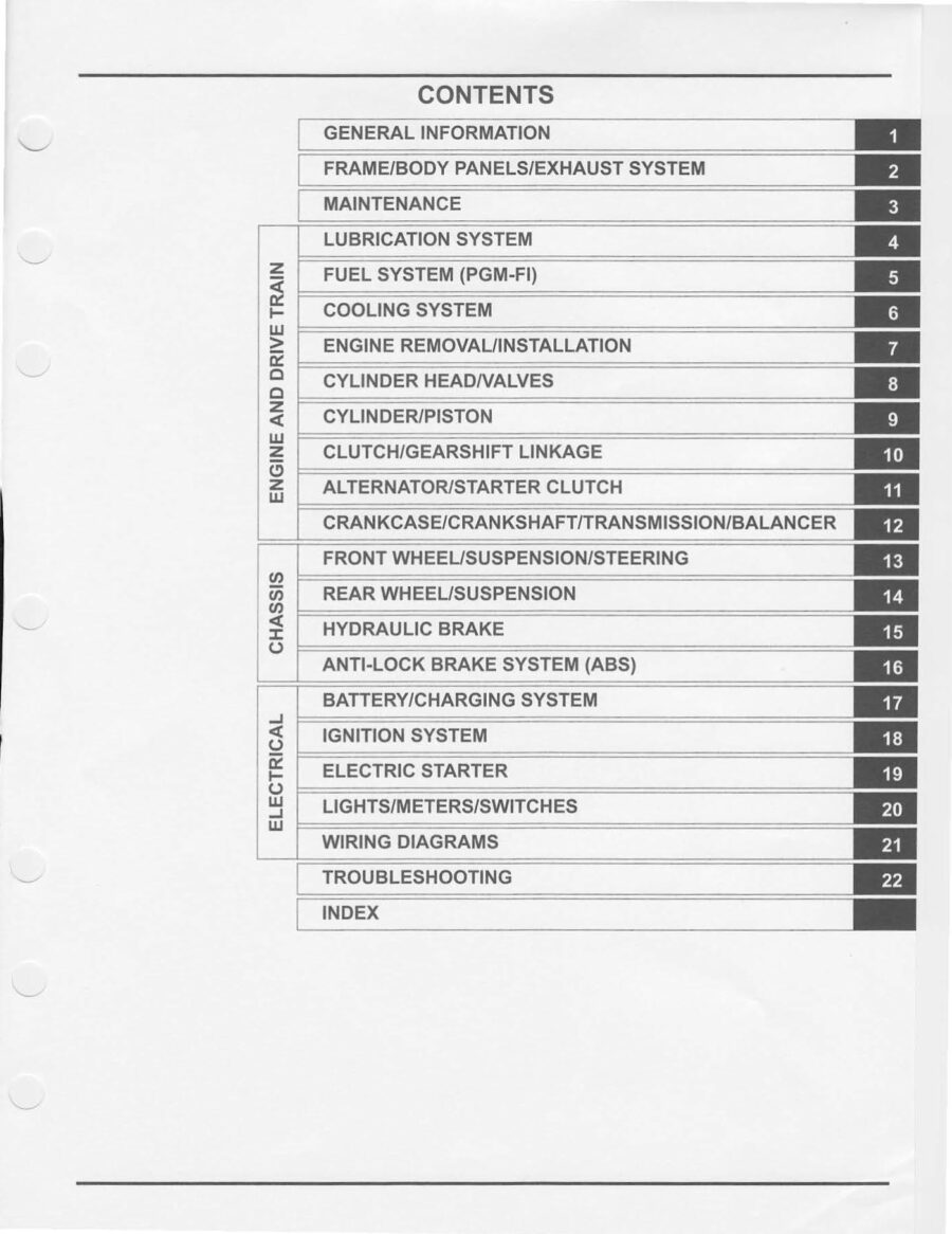 Manual De Serviços - Honda - CBR 250R - 2011