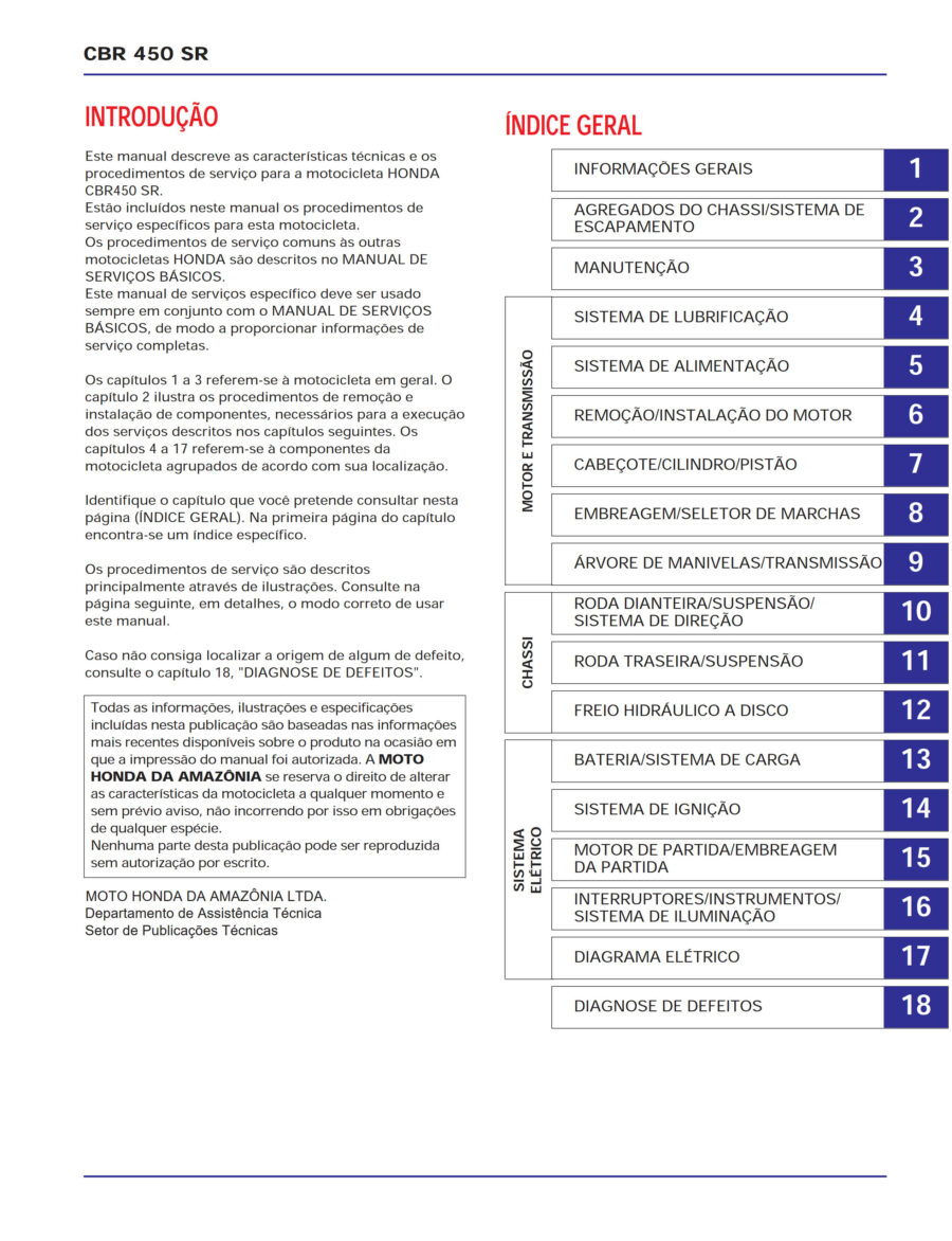 Manual De Serviços - Honda - CBR 450 SR - 1989