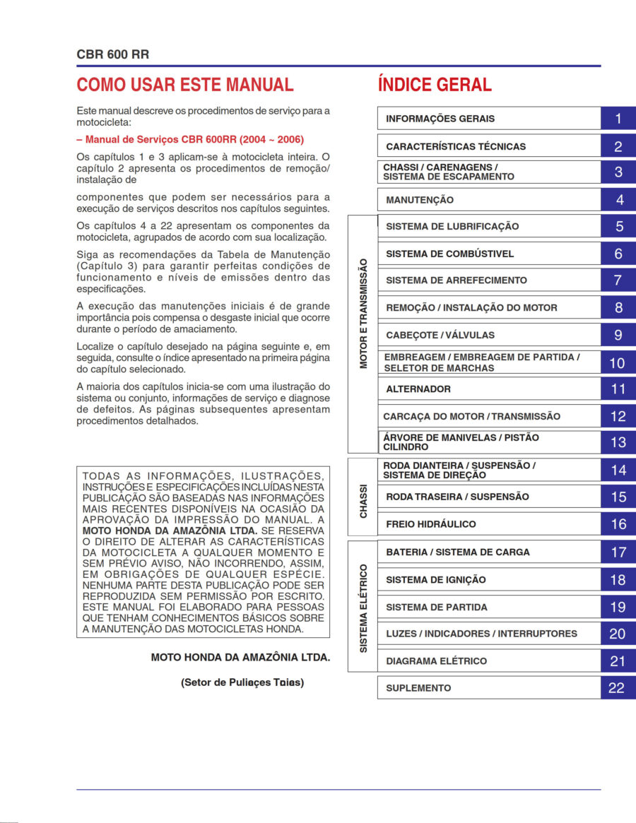 Manual De Serviços - Honda - CBR 600 RR - 2004 - 2006