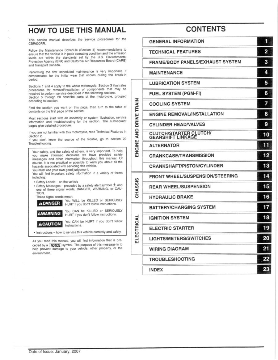 Manual De Serviços - Honda - CBR 600 RR - 2007 - 2009