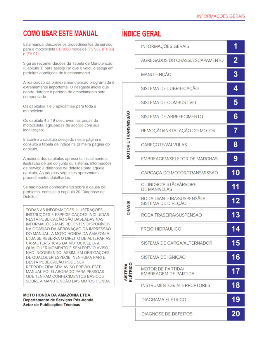 Manual De Serviços - Honda - CBR 600F - 1995 - 1997