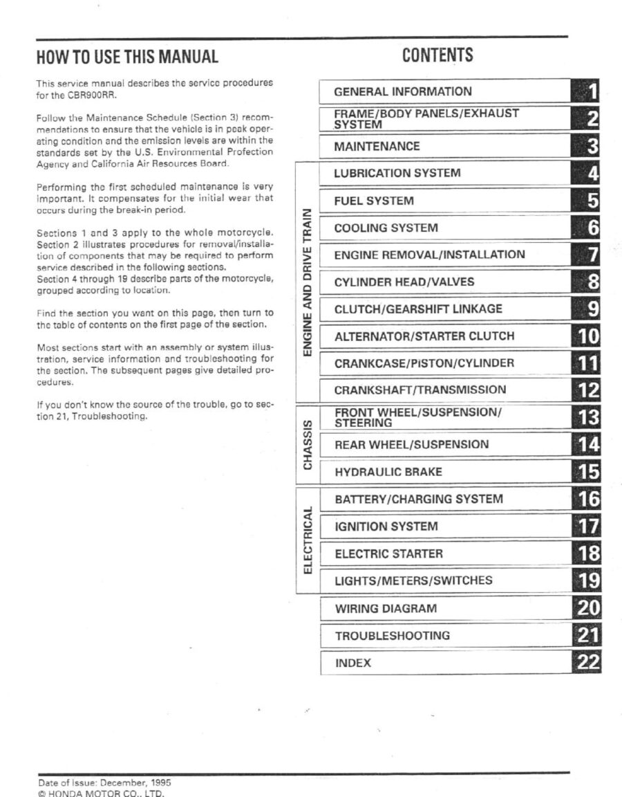 Manual De Serviços - Honda - CBR 900 RR - 1996 - 1998